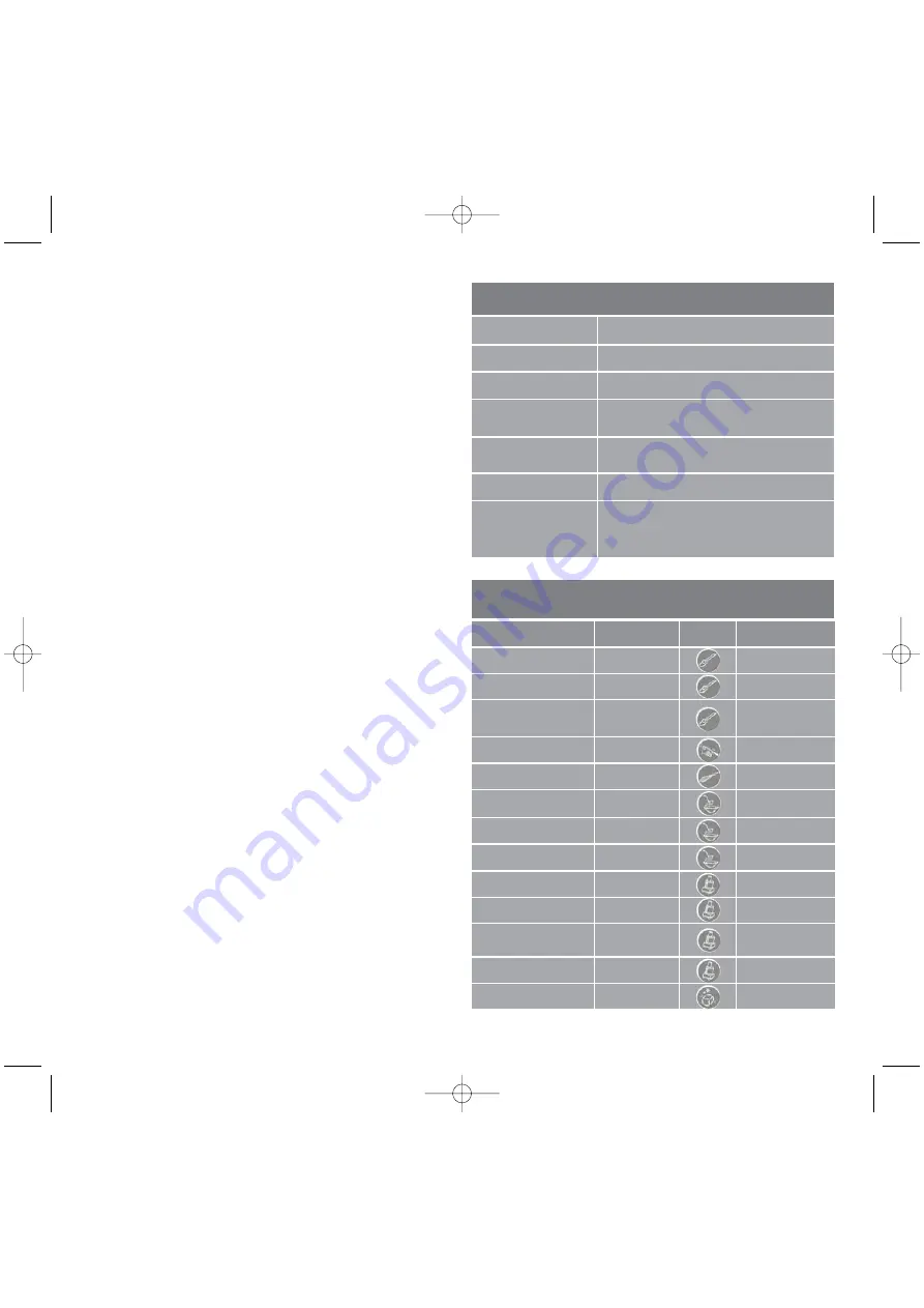 Cuisinart BFP703CE Instructions Manual Download Page 36