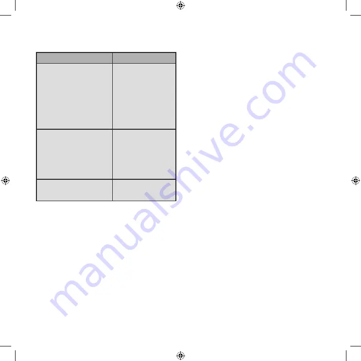 Cuisinart CEC10E Instruction Manual Download Page 41