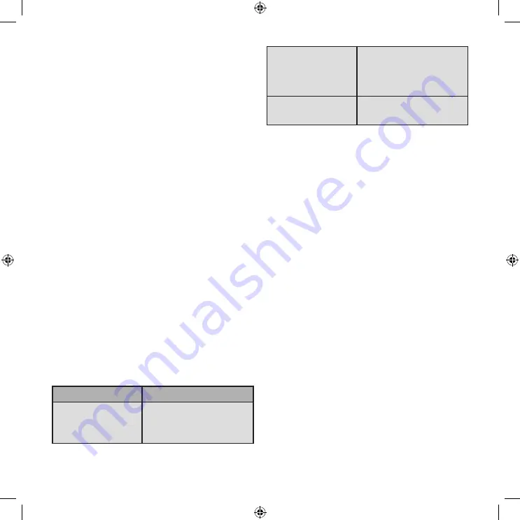 Cuisinart CEC10E Скачать руководство пользователя страница 59