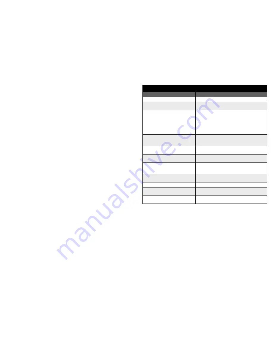 Cuisinart CFP-11BCPCC Instruction And Recipe Booklet Download Page 2