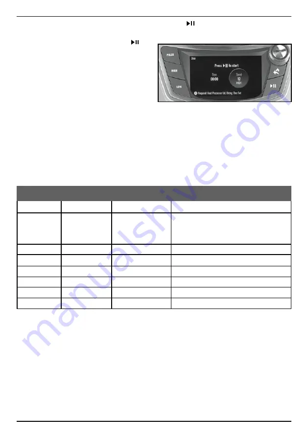 Cuisinart CompleteChef FPC-100 Instruction Booklet Download Page 19