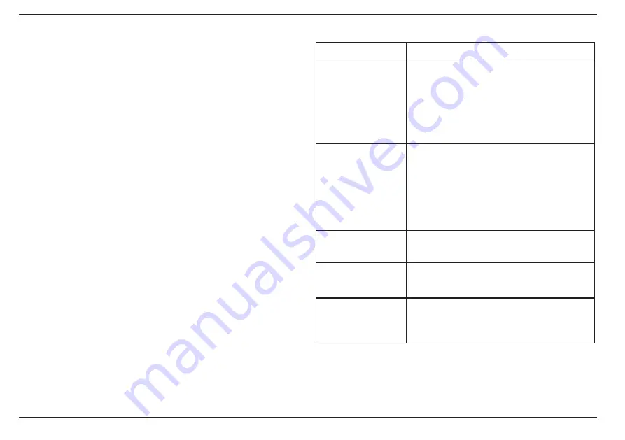 Cuisinart CPB-300XA Instruction And Recipe Booklet Download Page 6