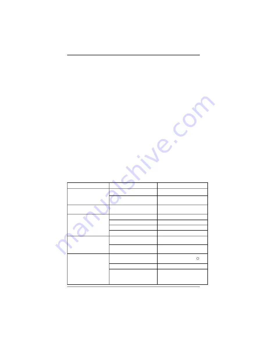 Cuisinart CPC-600A Instruction Booklet Download Page 7