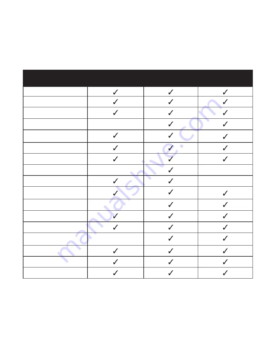 Cuisinart CTG-00-VC Instruction And Recipe Booklet Download Page 7