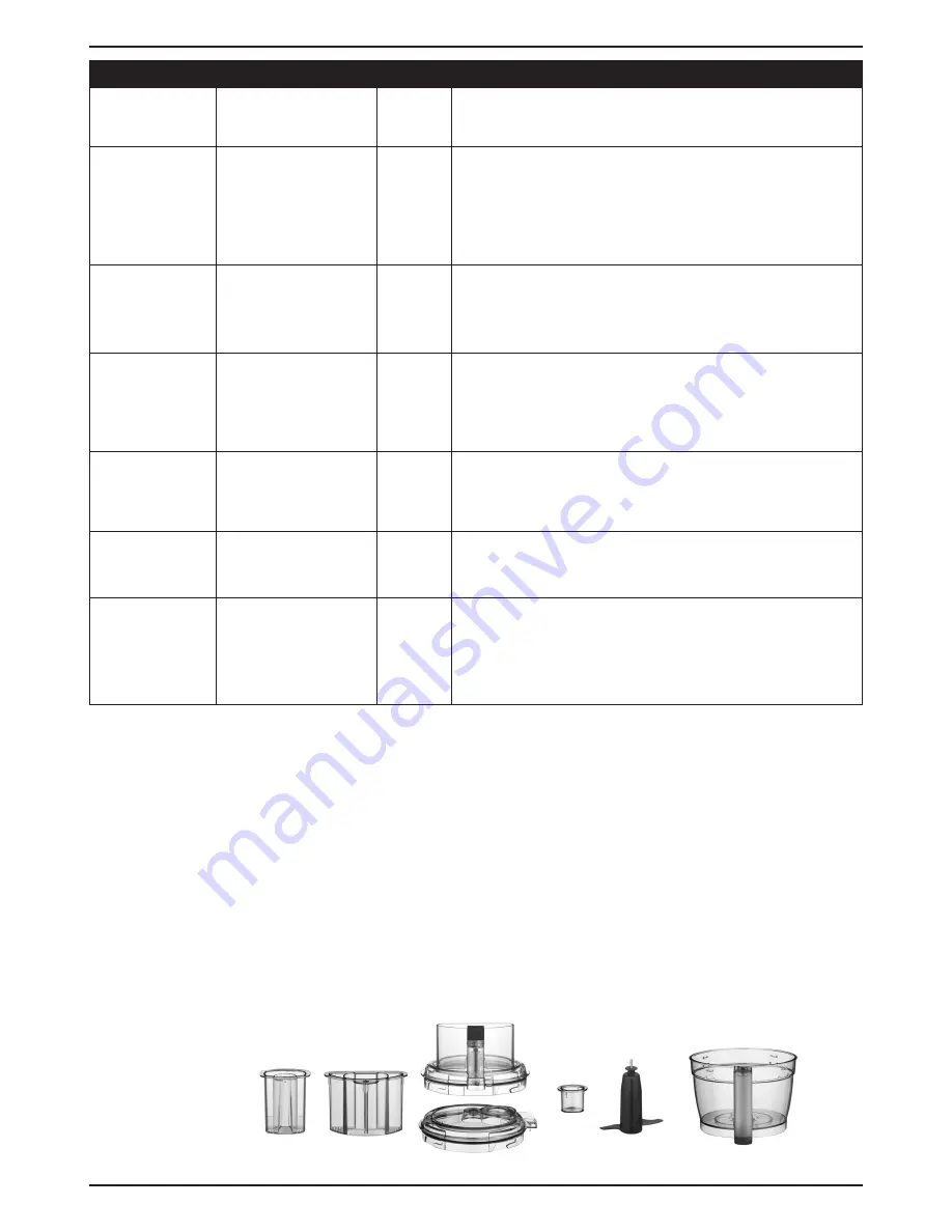 Cuisinart FP-1300WS SERIES Instruction And Recipe Booklet Download Page 12