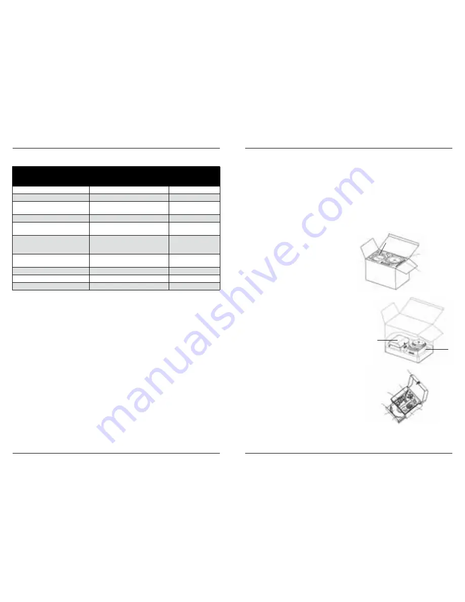 Cuisinart FP-14NC SERIES Instruction And Recipe Booklet Download Page 2