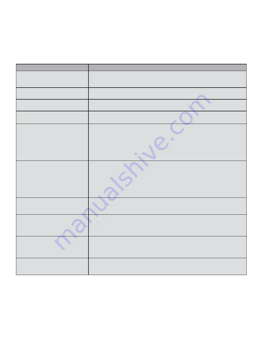 Cuisinart FP12DCSE Instructions Manual Download Page 46