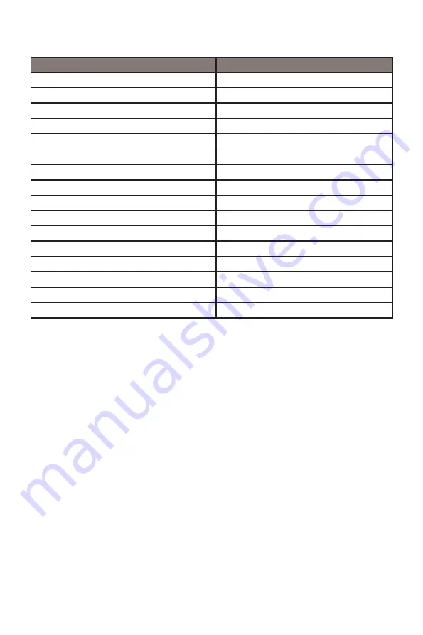 Cuisinart GRMC3E Original Instructions Manual Download Page 28