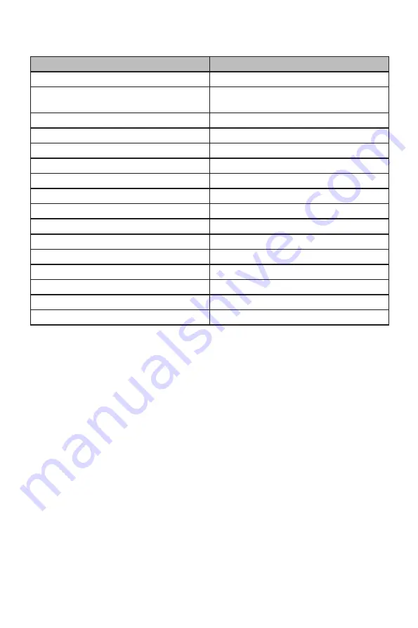 Cuisinart GRMC3E Original Instructions Manual Download Page 95