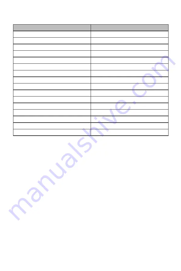 Cuisinart GRMC3E Original Instructions Manual Download Page 128