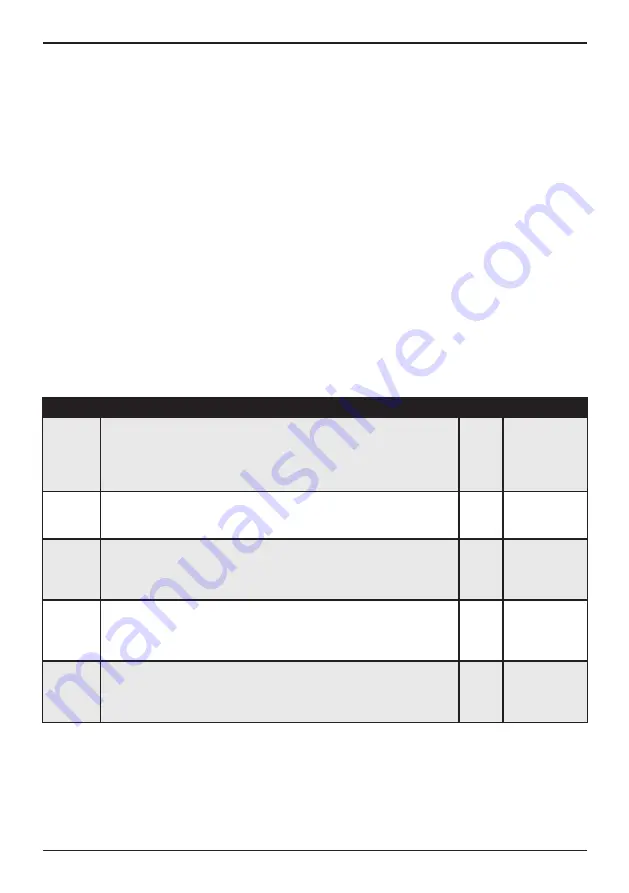 Cuisinart PerfecTemp TEA-200C Instruction And Recipe Booklet Download Page 5