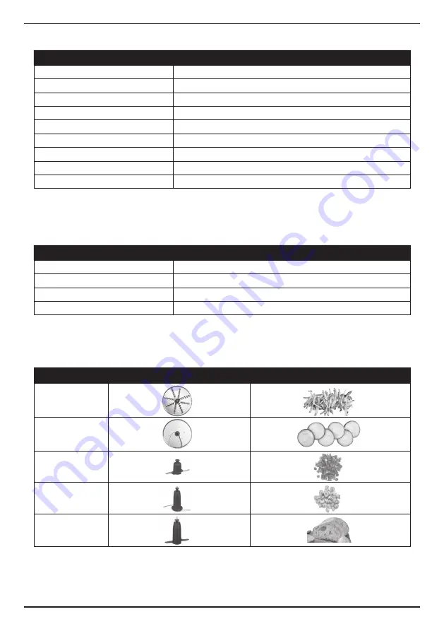 Cuisinart SFP-13 SERIES Instruction And Recipe Booklet Download Page 2