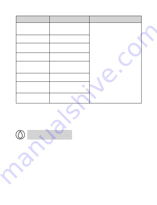 Cuizimate IN-388 Instruction Manual Download Page 20