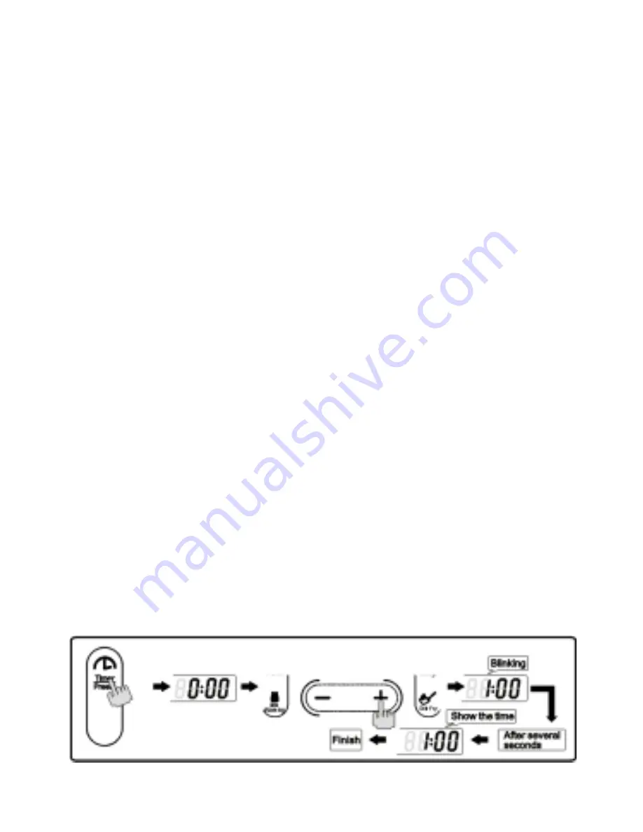 Cuizimate RBSIHXXX User Manual Download Page 7