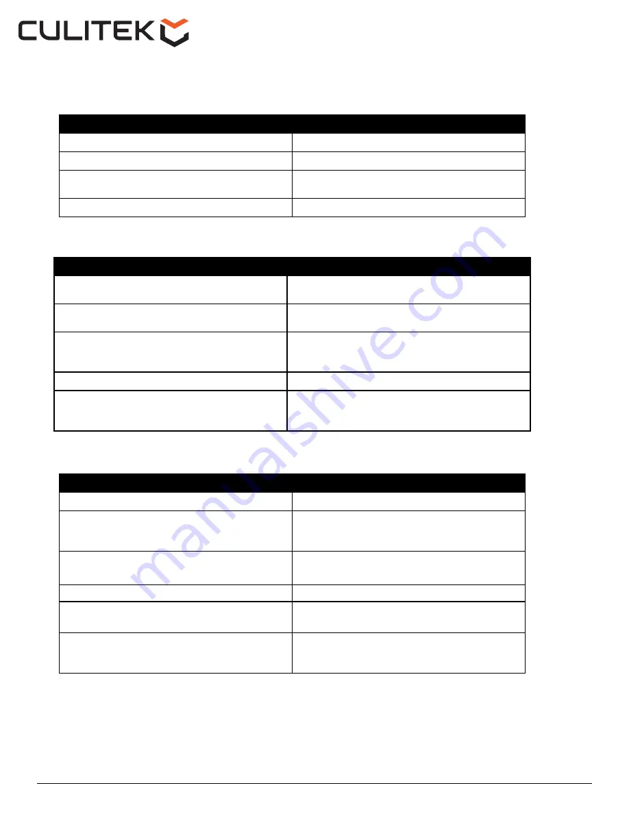 CULITEK MBD-2428 Instruction Manual Download Page 9