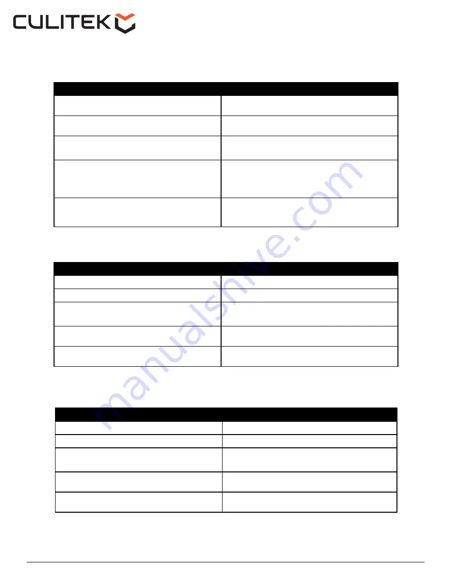 CULITEK MBD-2428 Instruction Manual Download Page 11