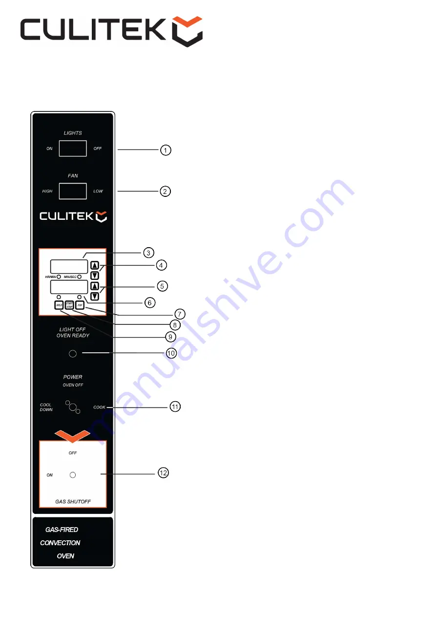 CULITEK TEKCO1-LP Operating Instructions Manual Download Page 15