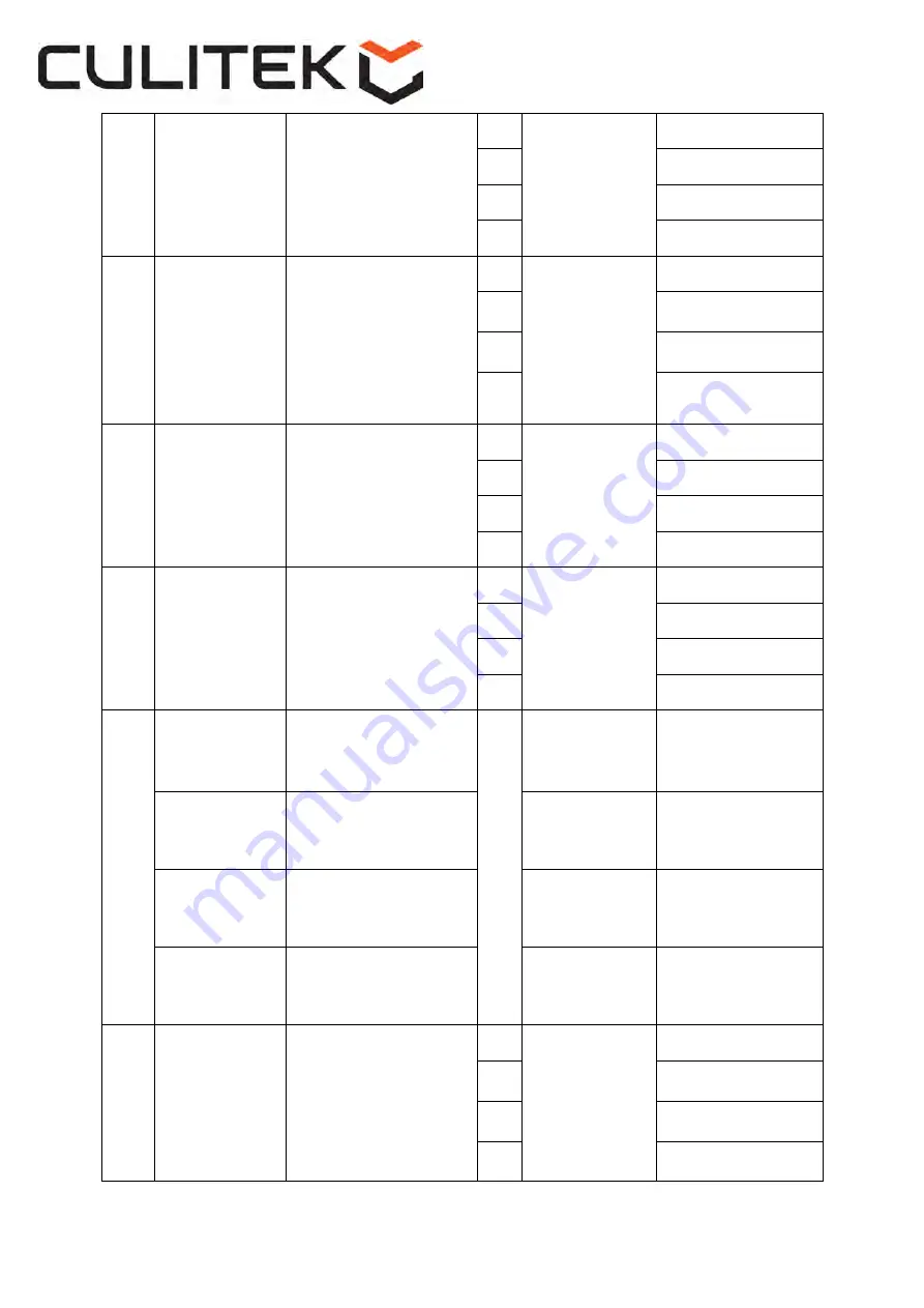 CULITEK TEKSP-1-LP Instruction Manual Download Page 22