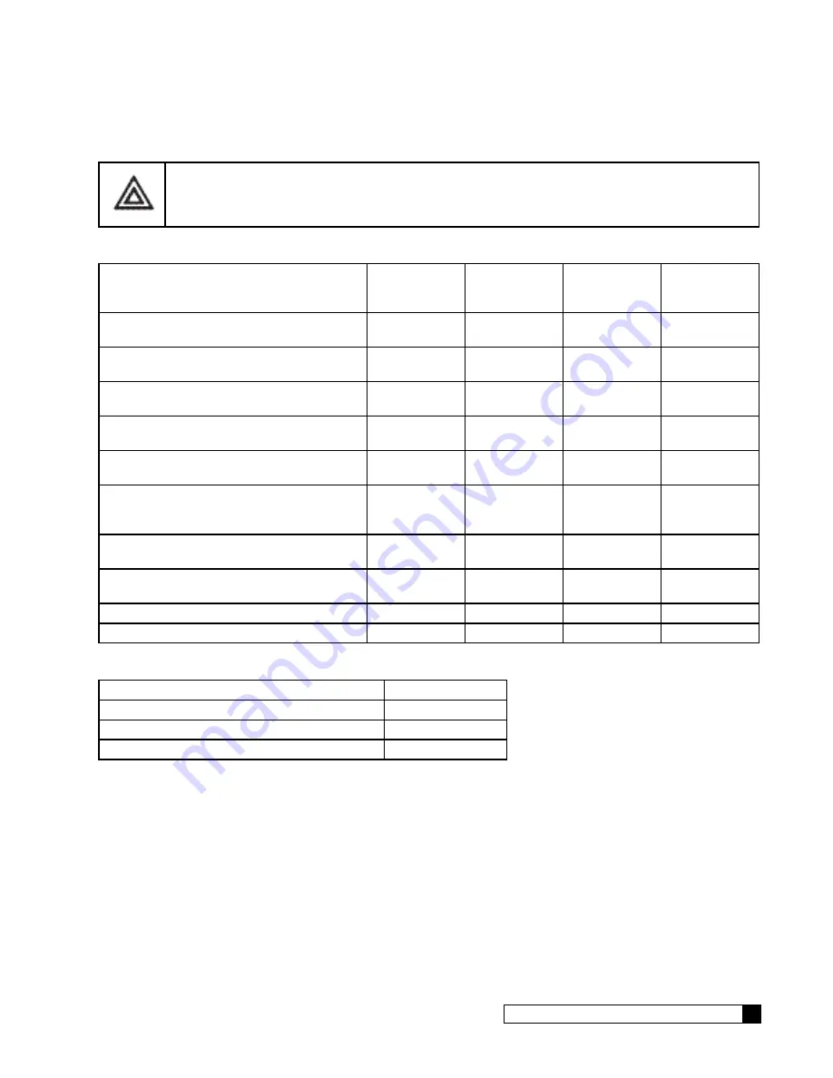 Culligan 12-WL2200-CUL Installation, Operation And Servicing Instructions Download Page 5