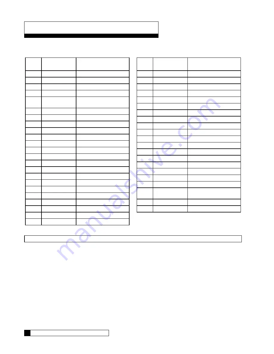 Culligan 12-WL2200-CUL Installation, Operation And Servicing Instructions Download Page 34