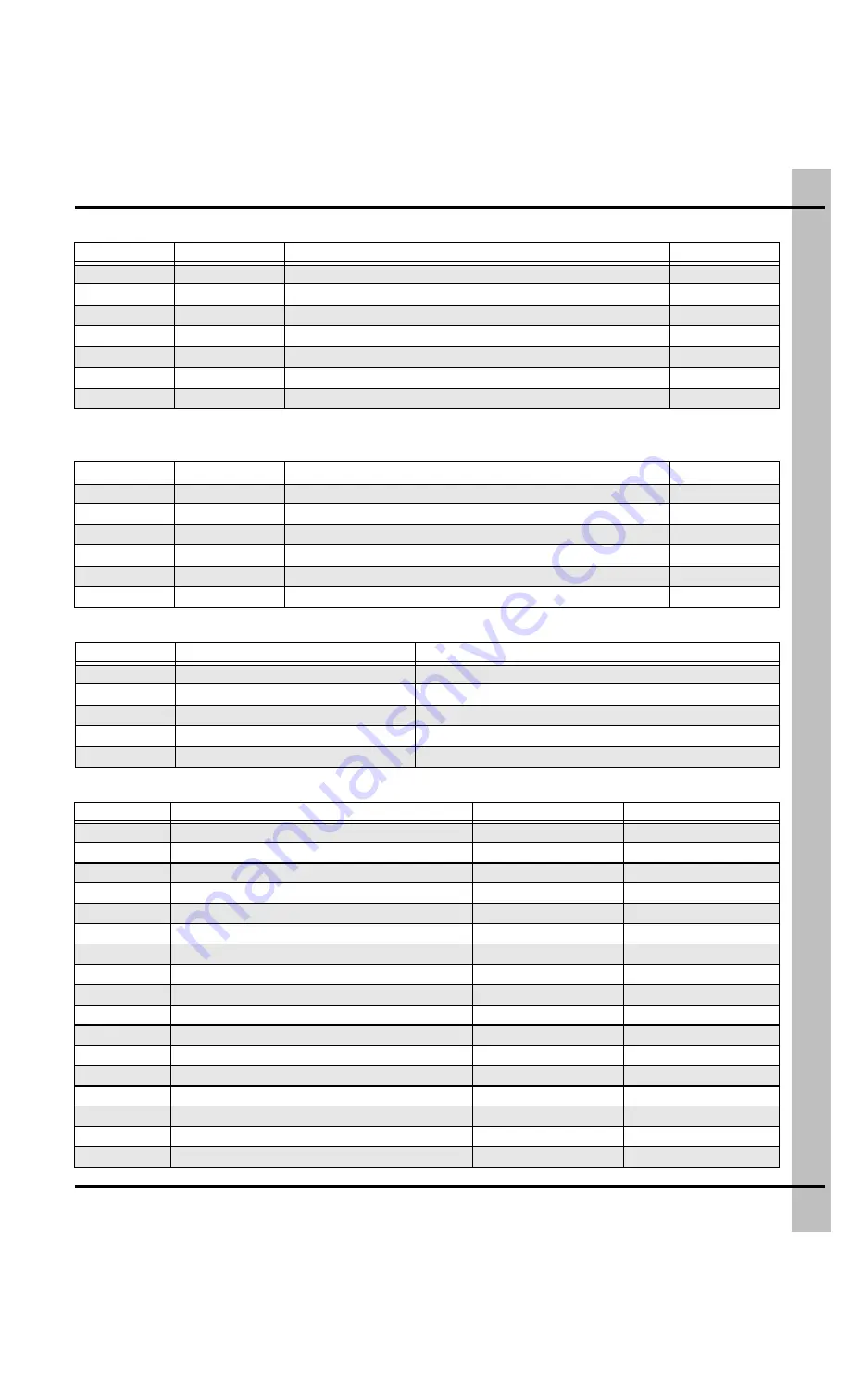 Cumberland 4802-0103 Installation And Operation Manual Download Page 15