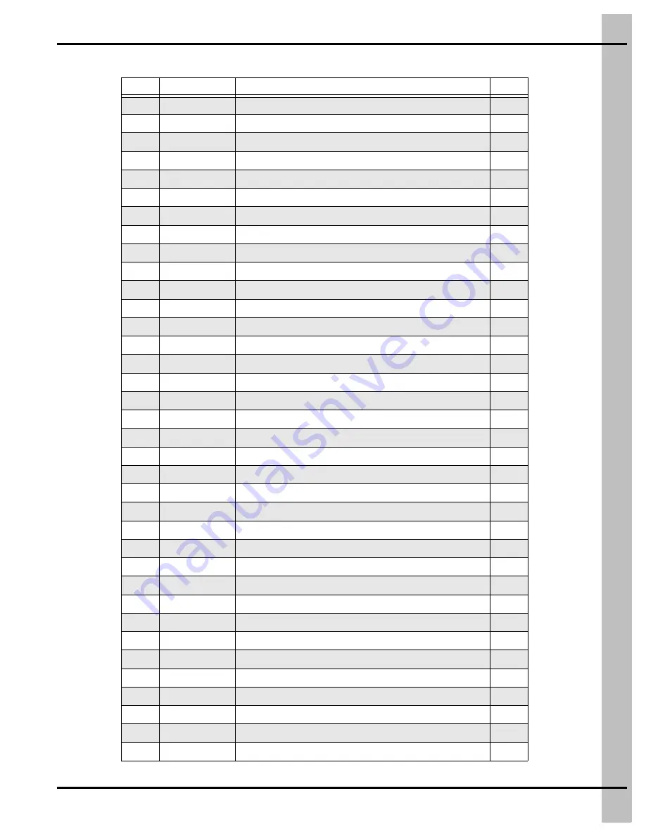 Cumberland Competitor PNEG-1559 Installation And Operation Manual Download Page 33