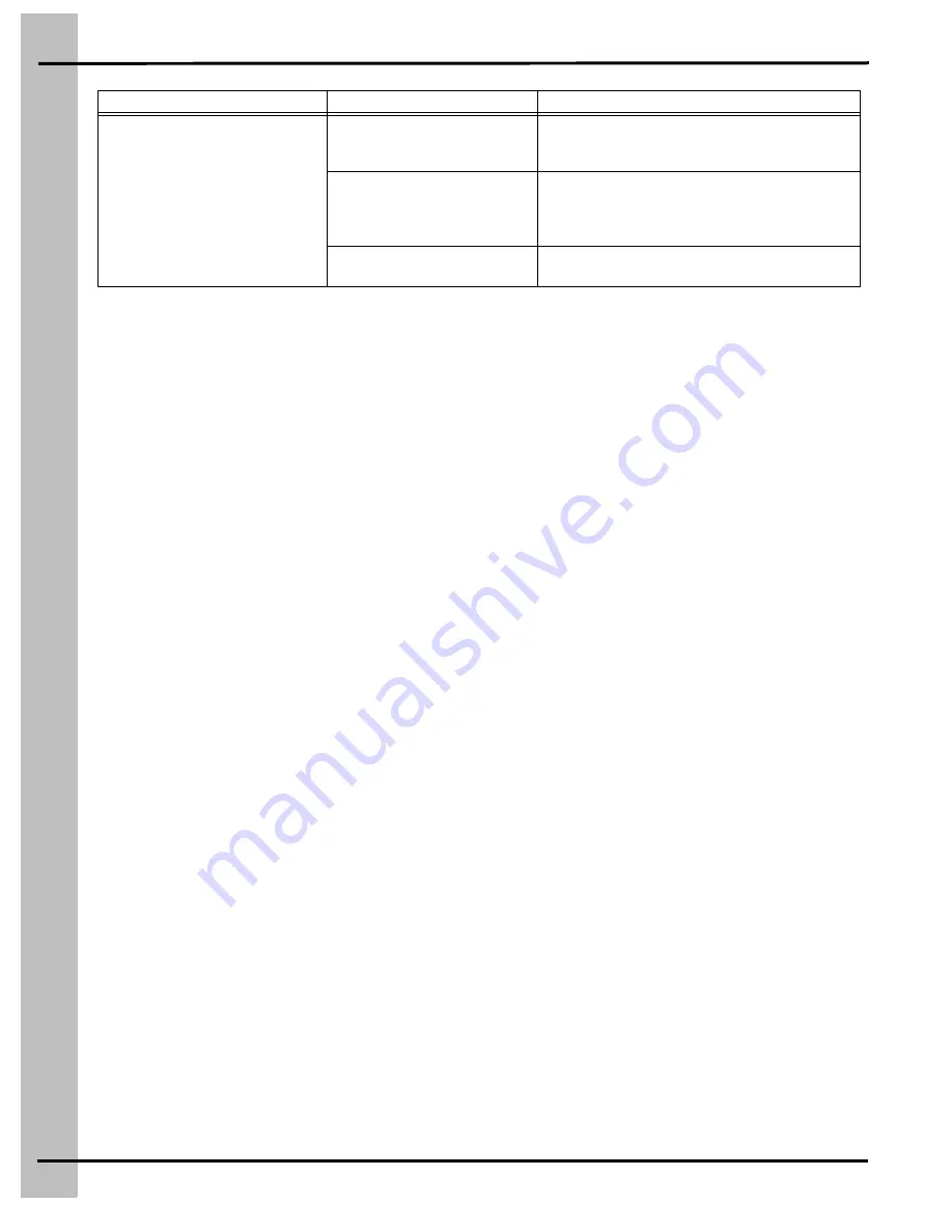 Cumberland INT-4807 Installation And Operation Manual Download Page 52