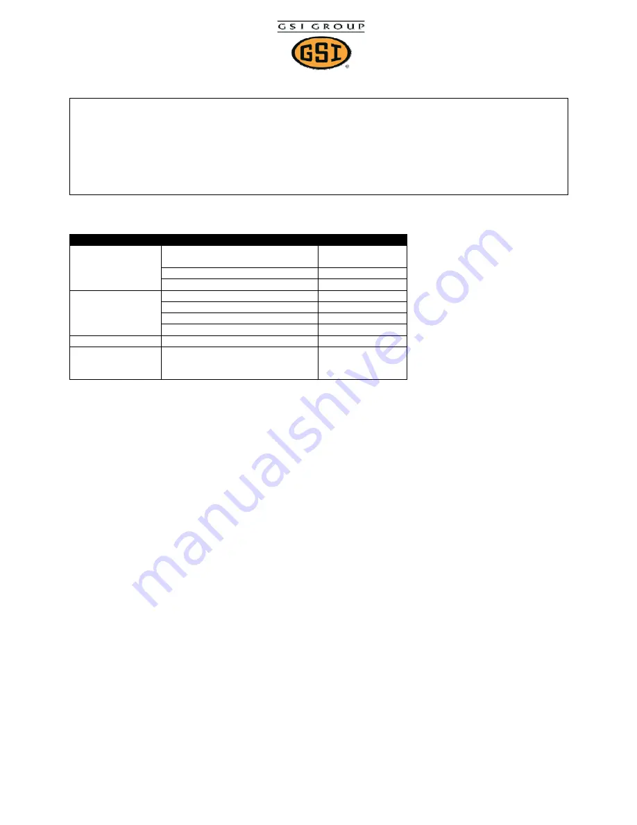 Cumberland INT-4807 Installation And Operation Manual Download Page 53