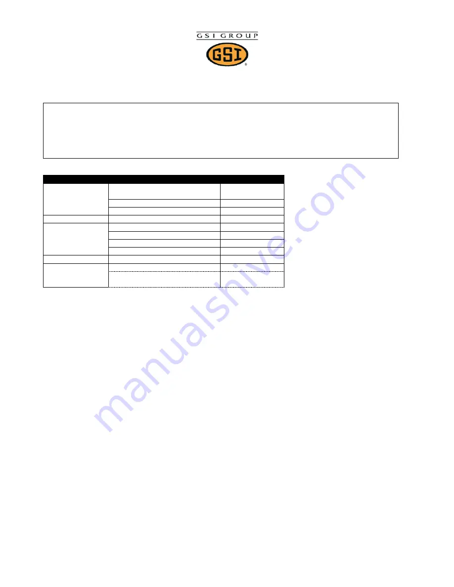 Cumberland Mega Flow Cone Fan Owner'S Manual Download Page 2