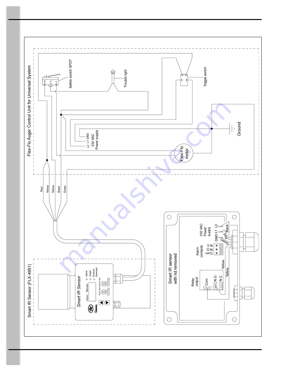 Cumberland PNEG-1640 Installation And Operation Manual Download Page 22