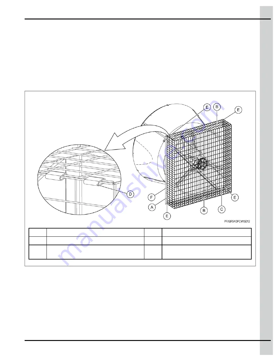 Cumberland PNEG-2054 Скачать руководство пользователя страница 31