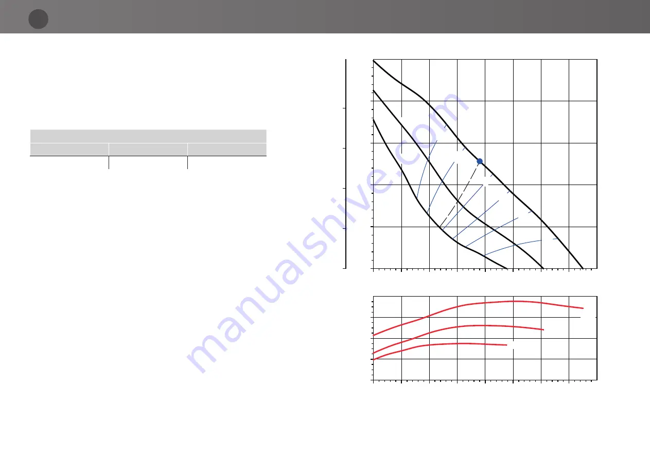 Cuppone Leonardo LN2T Pre-Installation And Installation Manual Download Page 5