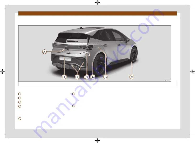 Cupra BORN Owner'S Manual Download Page 15