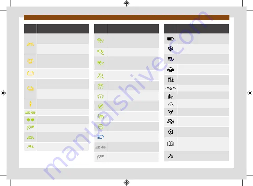 Cupra BORN Owner'S Manual Download Page 22