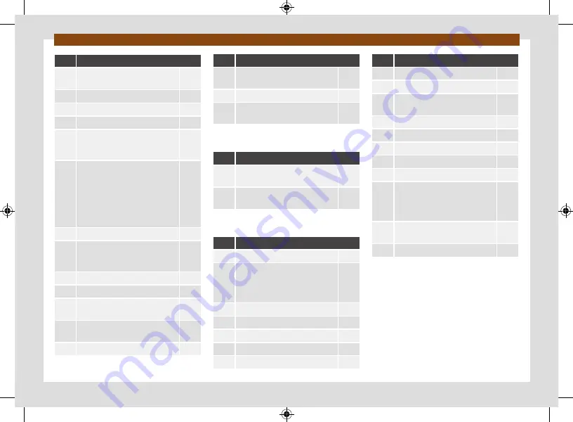 Cupra BORN Owner'S Manual Download Page 278