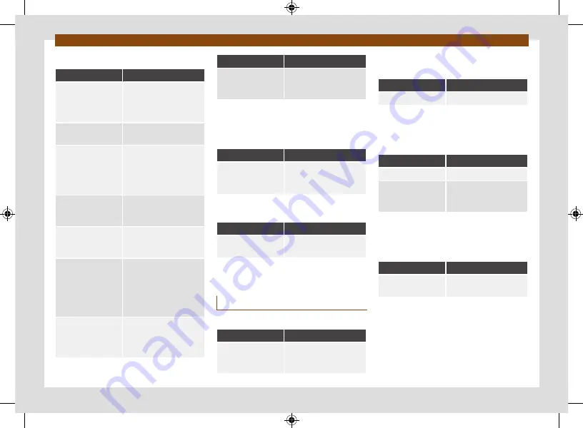 Cupra BORN Owner'S Manual Download Page 314