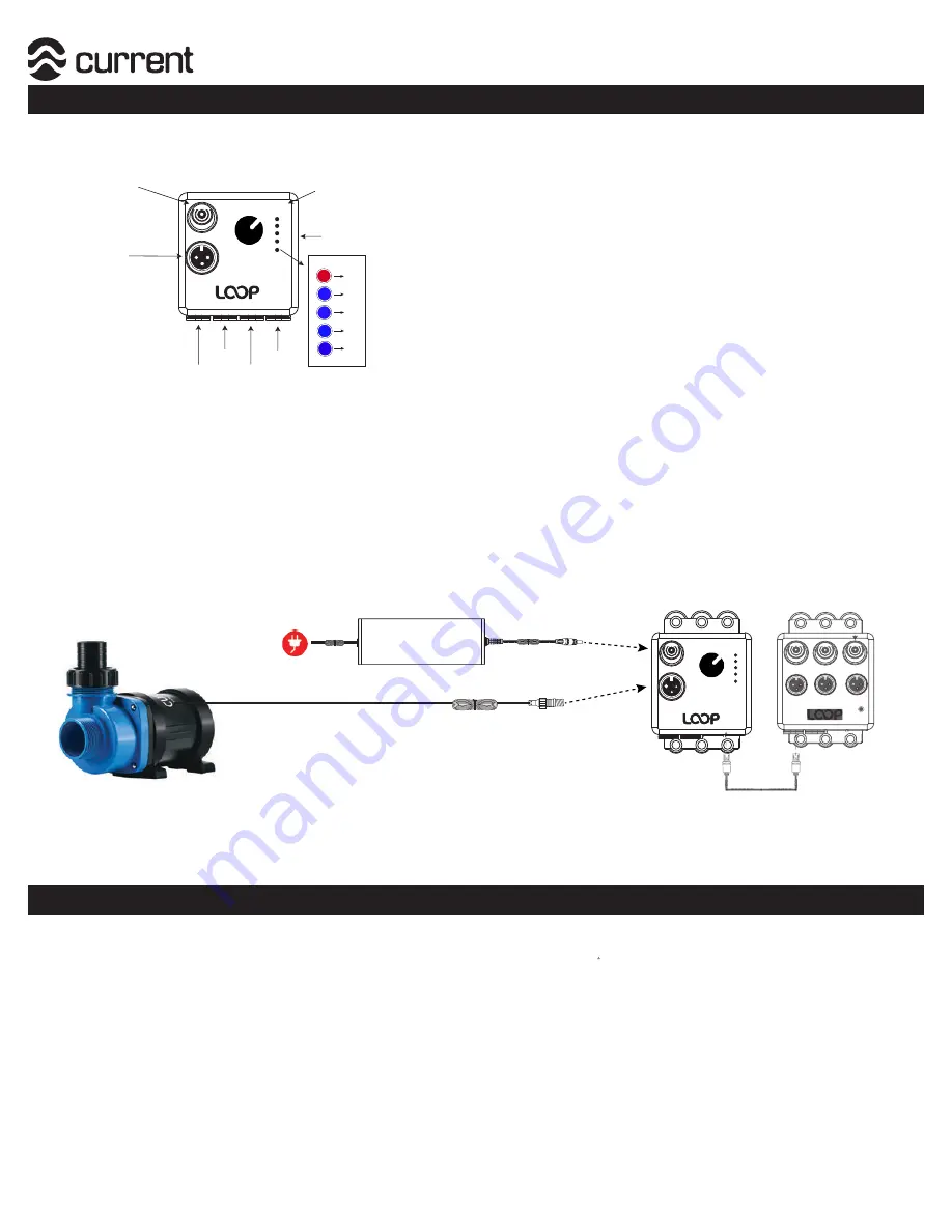 Current eFlux DC Installation Instructions Download Page 4