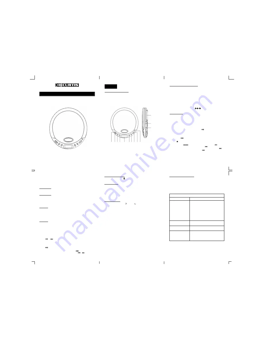 Curtis CD145 Instruction Manual Download Page 1