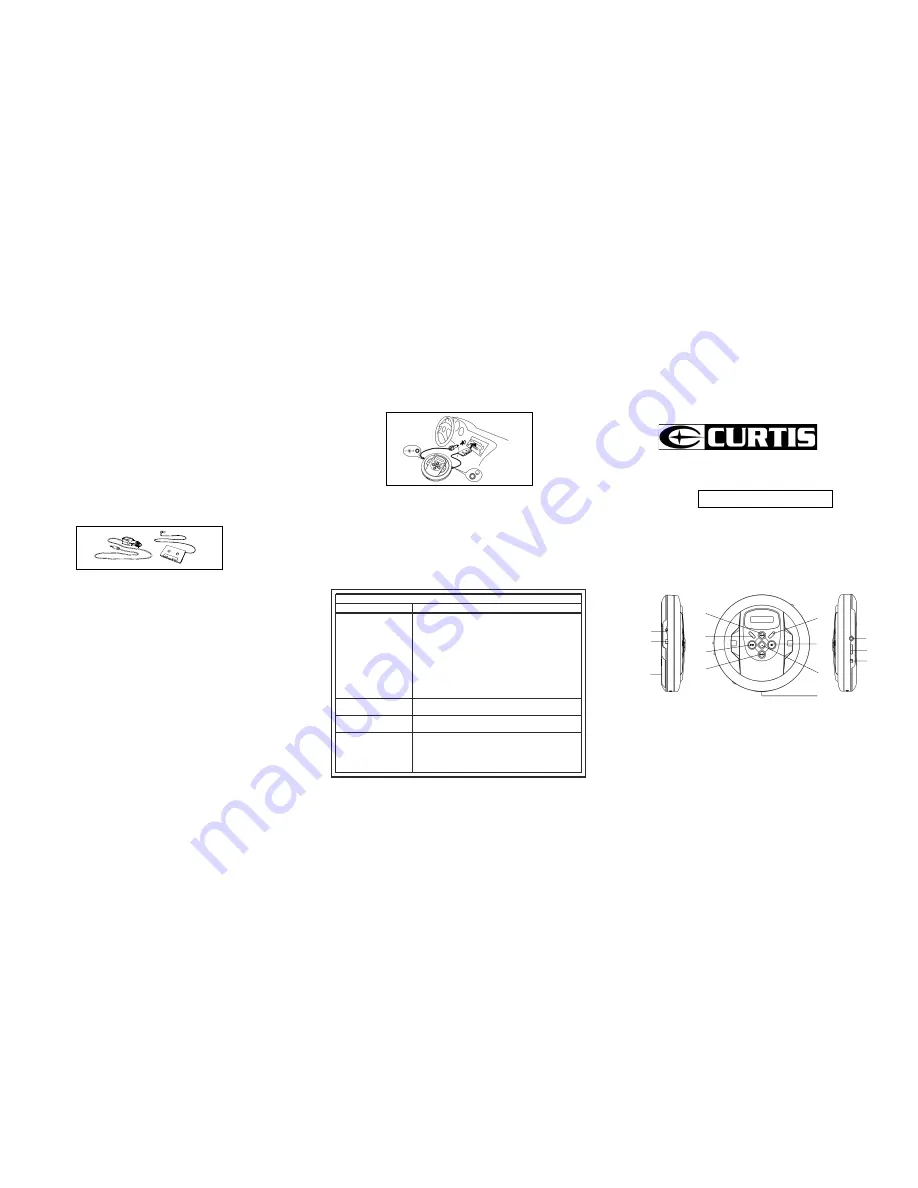 Curtis CD194 Instruction Manual Download Page 3