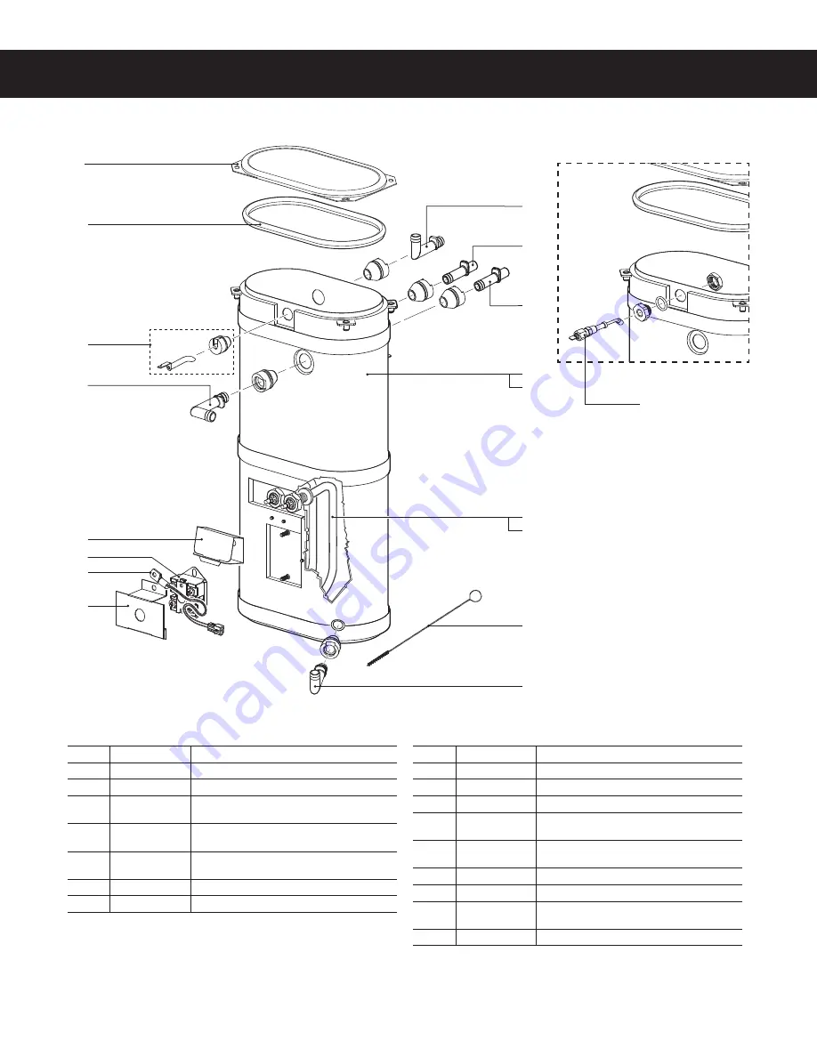 Curtis CGC1 User Manual Download Page 28