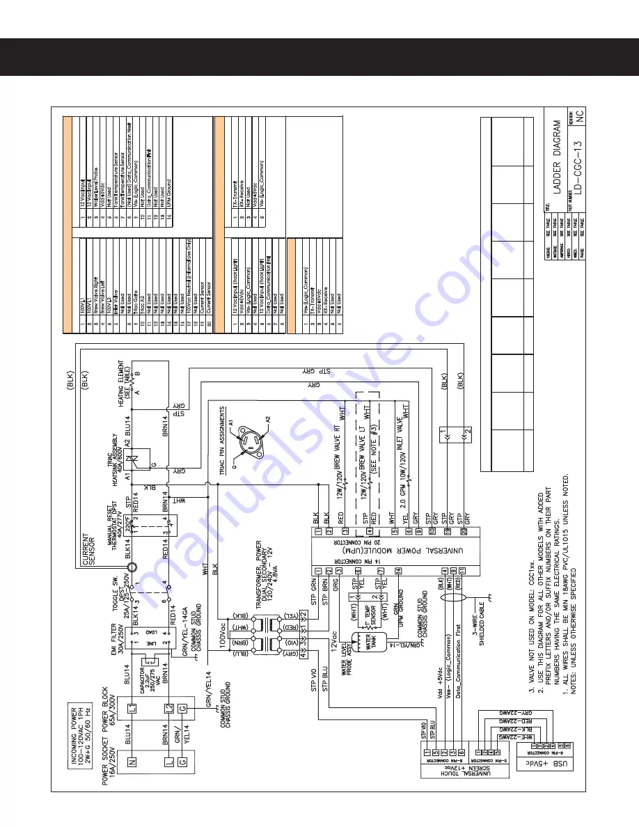 Curtis CGC1 User Manual Download Page 31