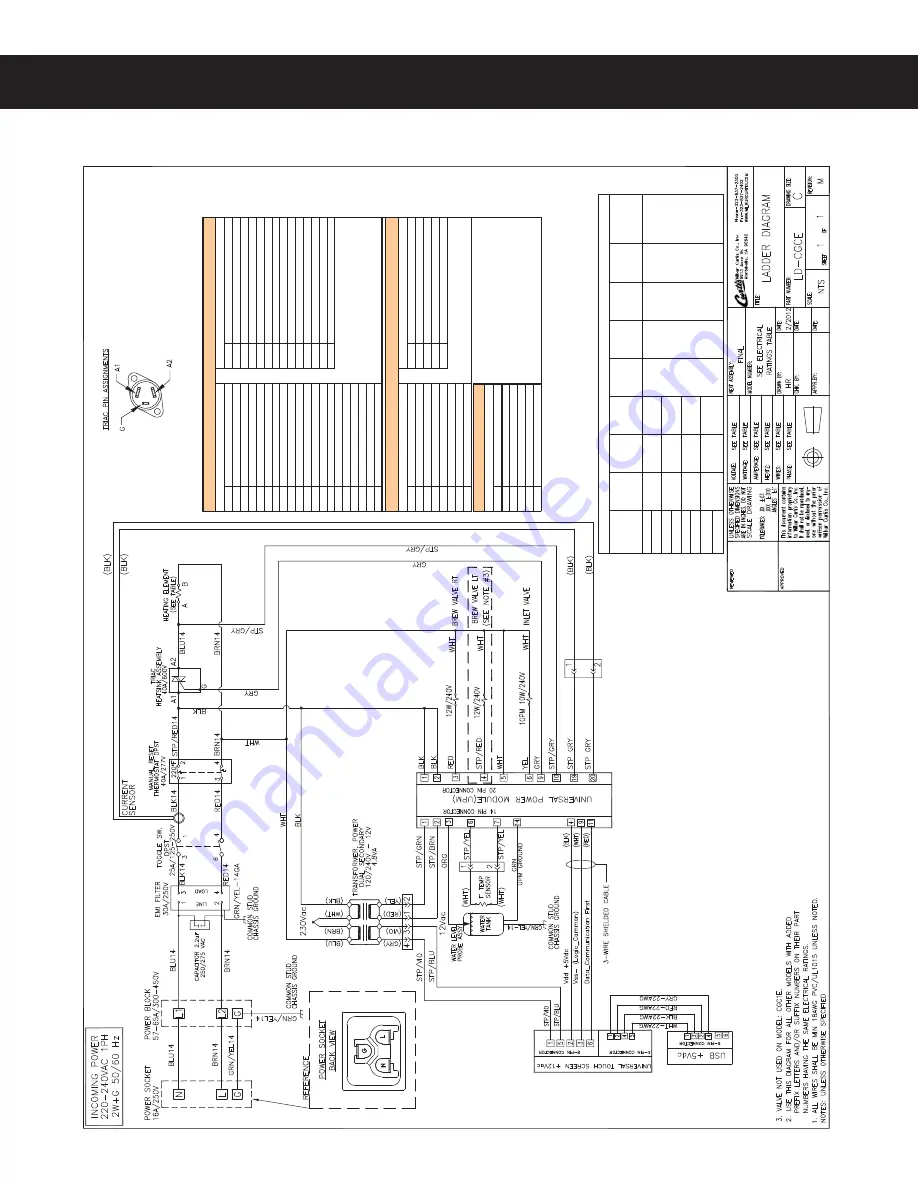 Curtis CGC1 User Manual Download Page 32