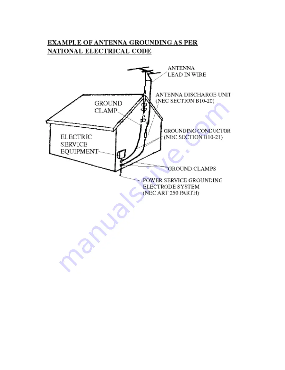 Curtis CR1336 Скачать руководство пользователя страница 5