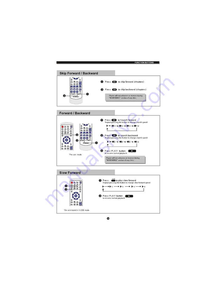 Curtis DVD1057 Instruction Manual Download Page 14