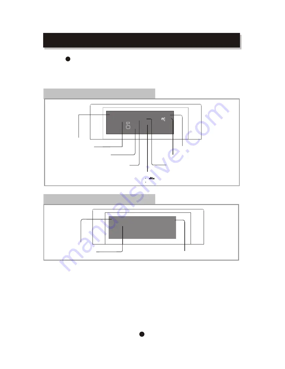 Curtis dvd5041 Instruction Manual Download Page 28