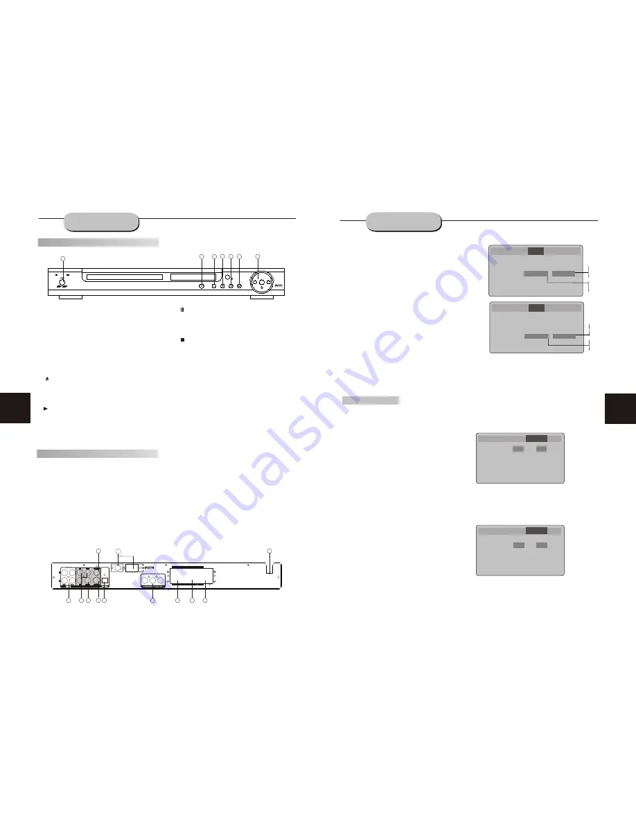 Curtis DVD6041 Operating Instructions Manual Download Page 7