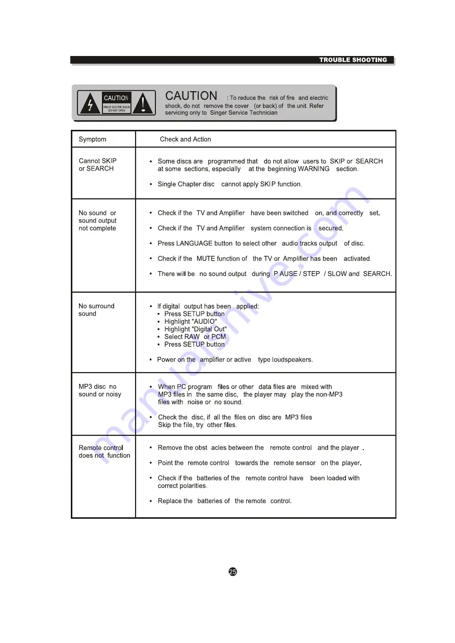 Curtis DVD6042 Instruction Manual Download Page 29