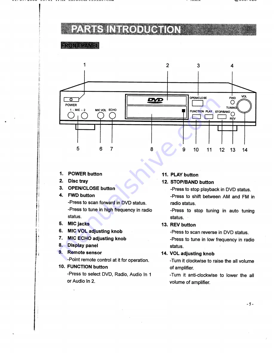 Curtis DVD6500 User Manual Download Page 6