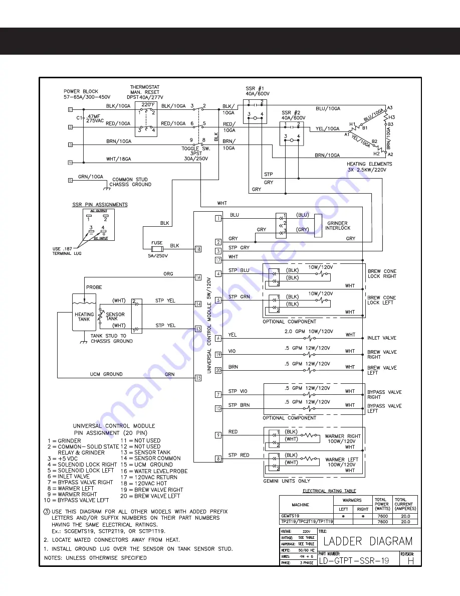 Curtis GEMSS10A1000 User Manual Download Page 32