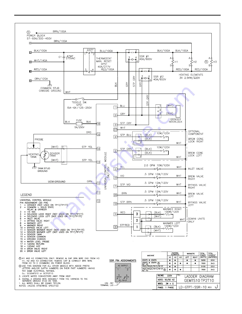 Curtis GEMTS Service Manual Download Page 10